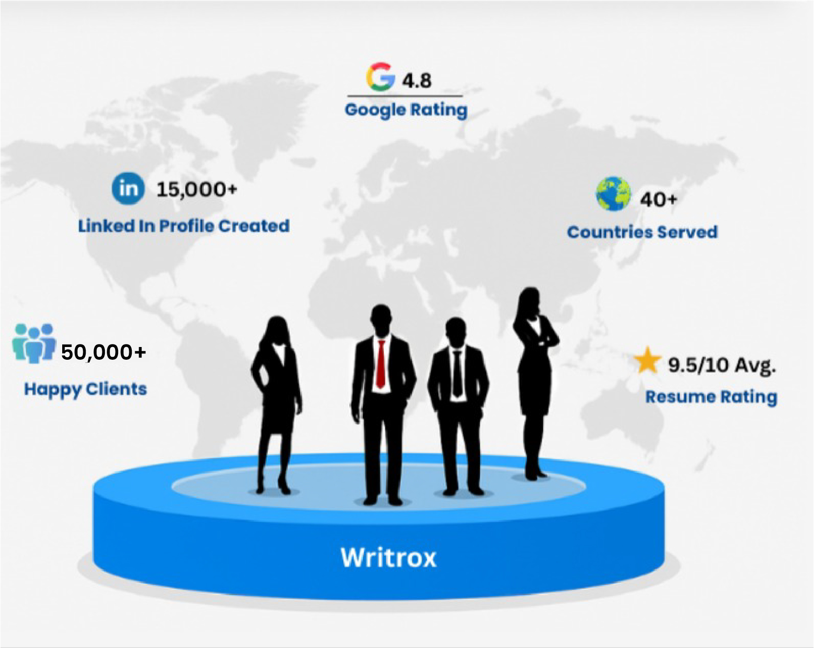 Global Career Infographic