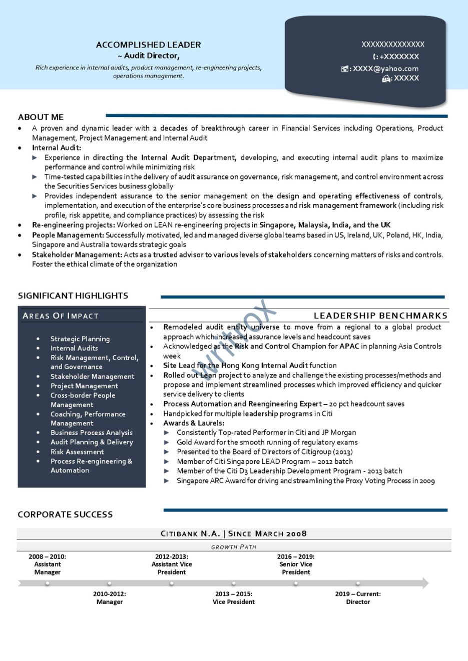 Resume Format For Chartered Accountant