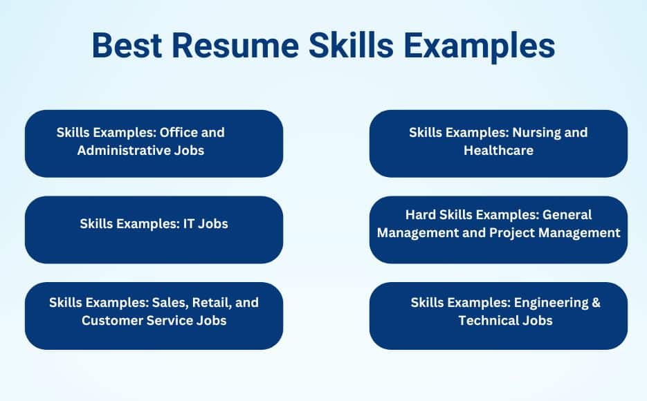 best resume   skills  examples