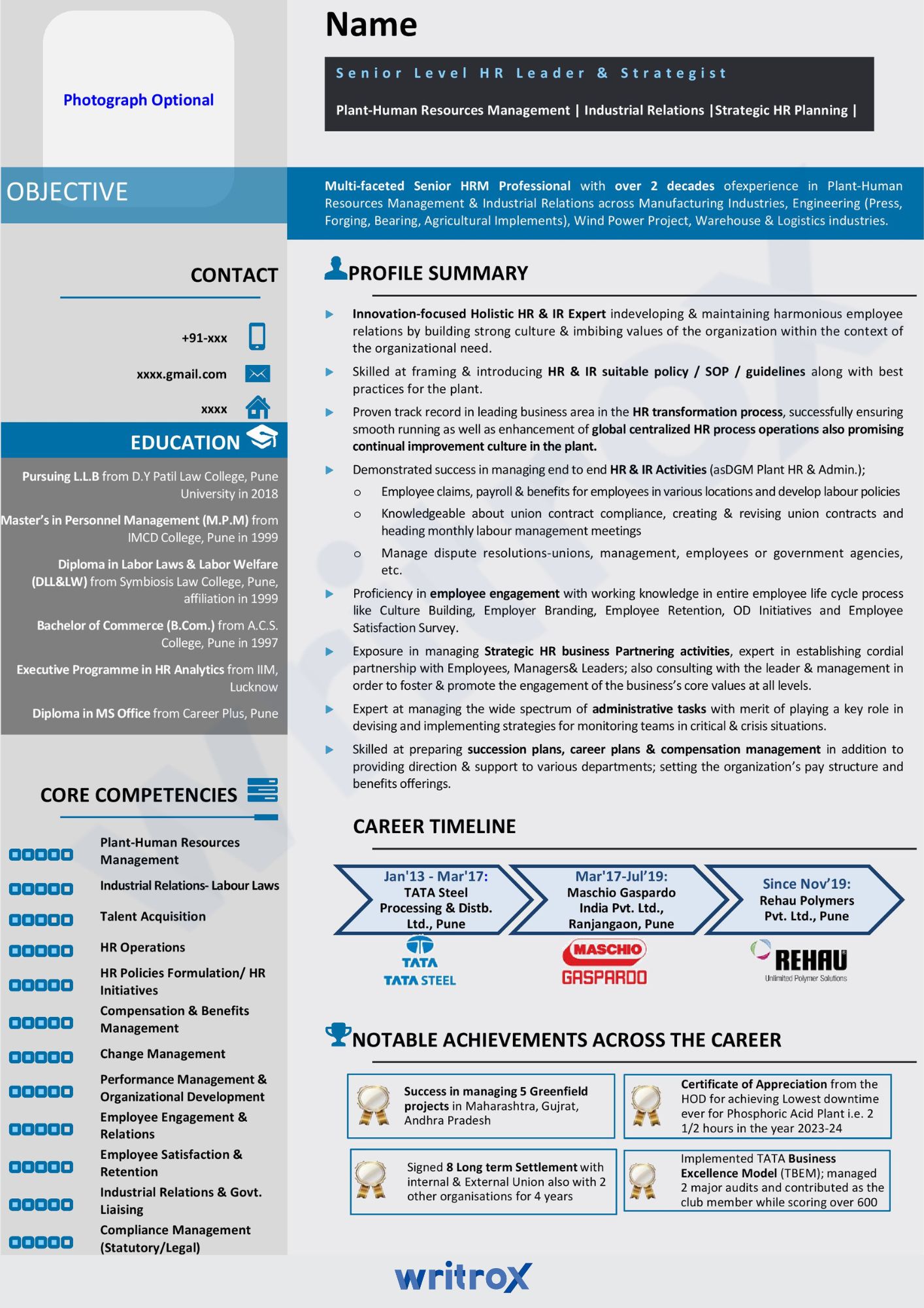 senior level hr resume samples