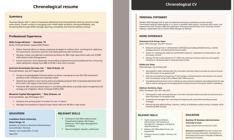 chronological resume format