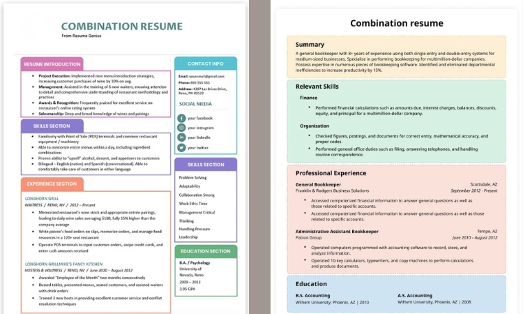 combination resume format