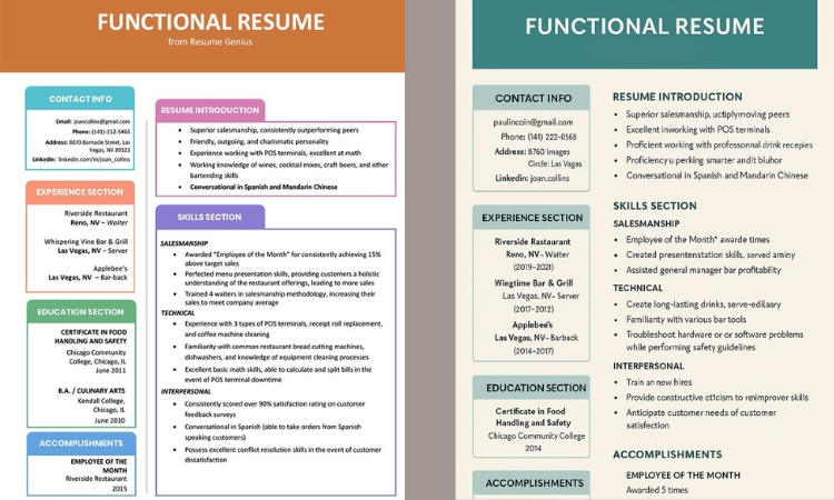 functional resume format